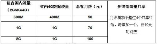 20130929052900548