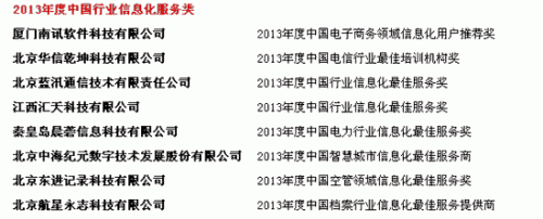 2013中国行业信息化评选活动圆满闭幕