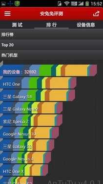 5.9英寸Terga 4 酷派大观4游戏性能评测第11张图