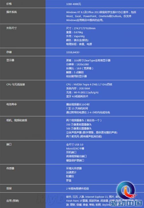 Surface 2/Pro 2正式开启预订：3288/6588元起
