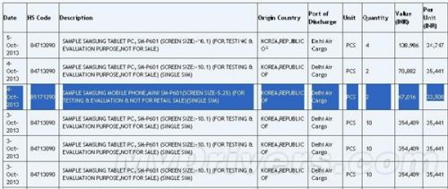 疑似廉价版Galaxy Note 3偷跑:5.25寸/3320元