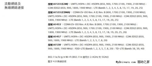 很遗憾 港版iPhone 5C/5S暂无法在大陆保修