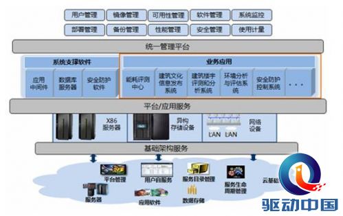 说明: http://upload.qudong.com/2013/1009/1381298634598.jpg