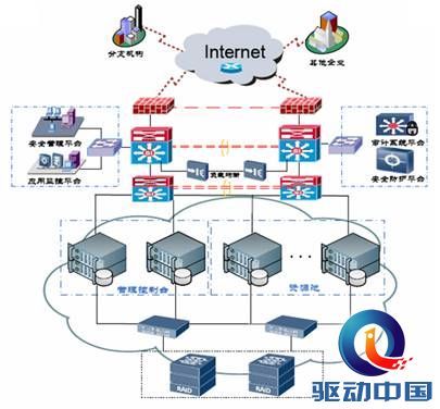 说明: http://upload.qudong.com/2013/1009/1381298634235.jpg