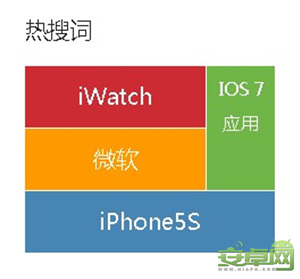 一路前行有你相伴,安卓资讯频道今日全新改版上线啦!