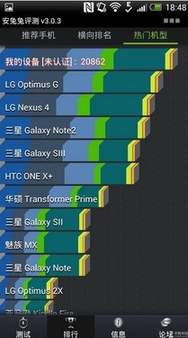 1.9GHz四核 HTC Butterfly s 9060评测第38张图