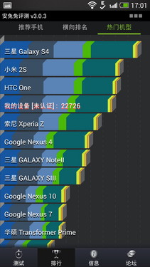 1.9GHz四核 HTC Butterfly s 9060评测第39张图 1.9GHz四核 HTC Butterfly s 9060评测第39张图
