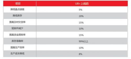 说明: QQ截图20130930144641.jpg