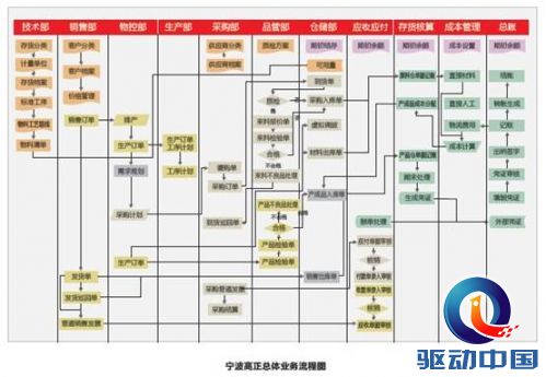 说明: QQ截图20130930144641.jpg