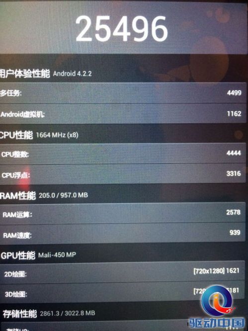 八核MT6592性能曝光 牛皮吹大了