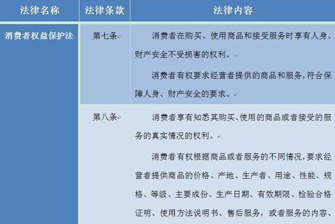 研究报告：故意捆绑恶意软件应承担刑事责任 2-205