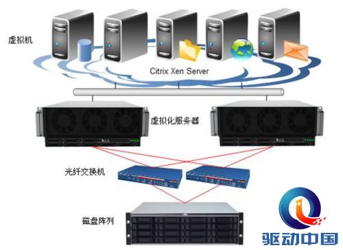 说明: 图像 4