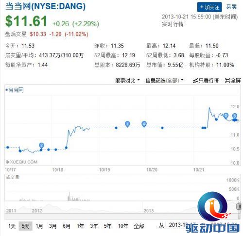 360截图20131022091834649