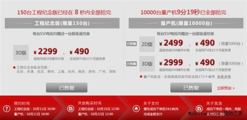 9月19秒 1万台乐视超级电视S50售罄