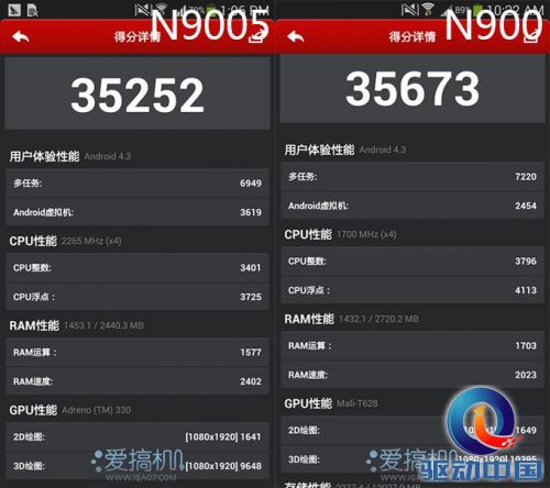 antutu