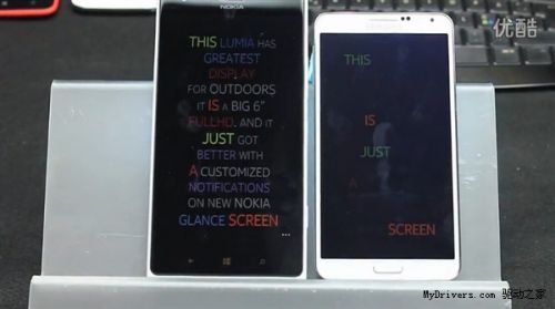 Lumia 1520屏幕揭秘:不止是大了
