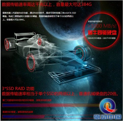 高富帅专业玩家标配 同方钢铁侠X58L京东售15999好礼相送