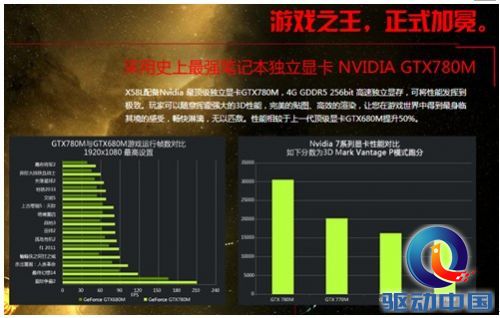 高富帅专业玩家标配 同方钢铁侠X58L京东售15999好礼相送