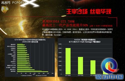 同方钢铁侠X58L尽显重型战斗悍将本色 