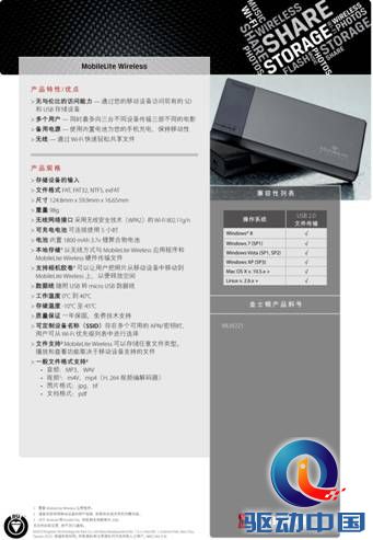 说明: C:\Documents and Settings\eric.zhang\Desktop\mlw221_cn-2.jpg