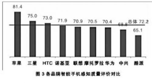 说明: C:\Downloads\pic\20131025161239293.jpg