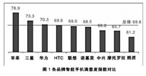 说明: C:\Downloads\pic\20131025161239291.jpg