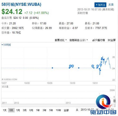 360截图20131101081853577