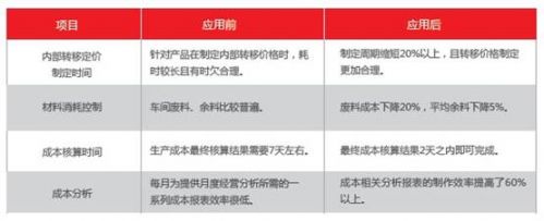说明: QQ截图20131031100430.jpg