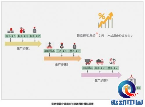说明: QQ截图20131031100430.jpg