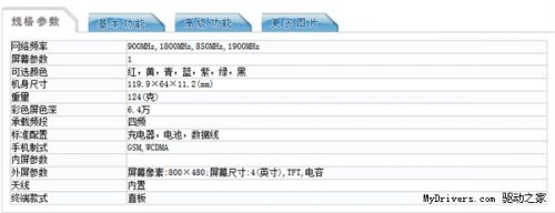 失望!这就是诺基亚的1299元WP新机