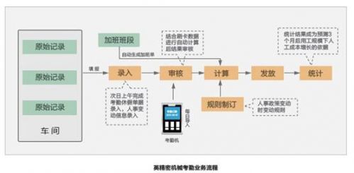 说明: QQ截图20131105165830.jpg