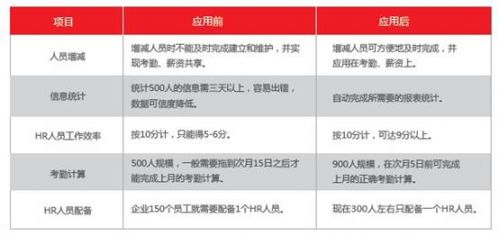 说明: QQ截图20131105165830.jpg