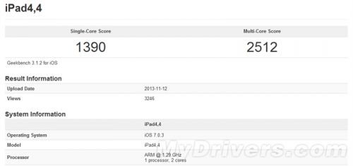 1GB RAM!iPad mini 2性能测试:暴强