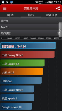 5.5英寸屏+骁龙800四核 联想VIBE Z评测第35张图