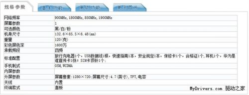 华为P6S完全曝光:有点小失望