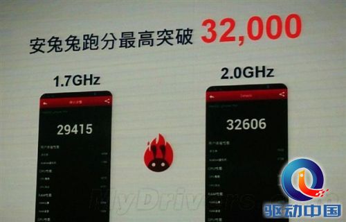 联发科自曝MT6592安兔兔能跑3.2万分