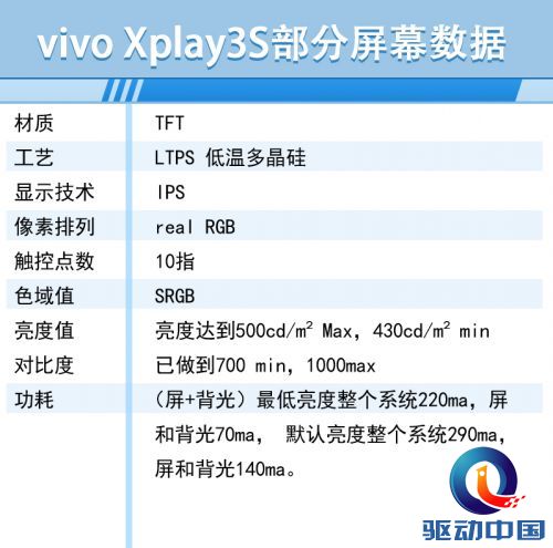 viewfile (3)