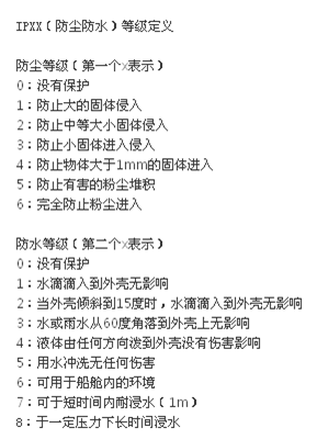 三防手机市场差异大 朗界三防秉承专业精神