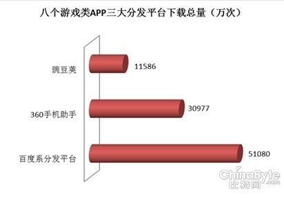 M53DR1576U2L