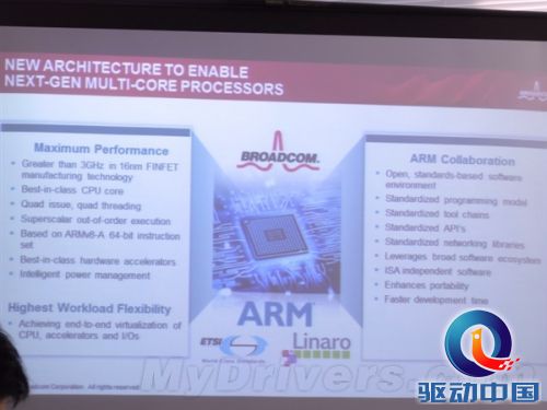 博通预告64位处理器：16nm、3+GHz