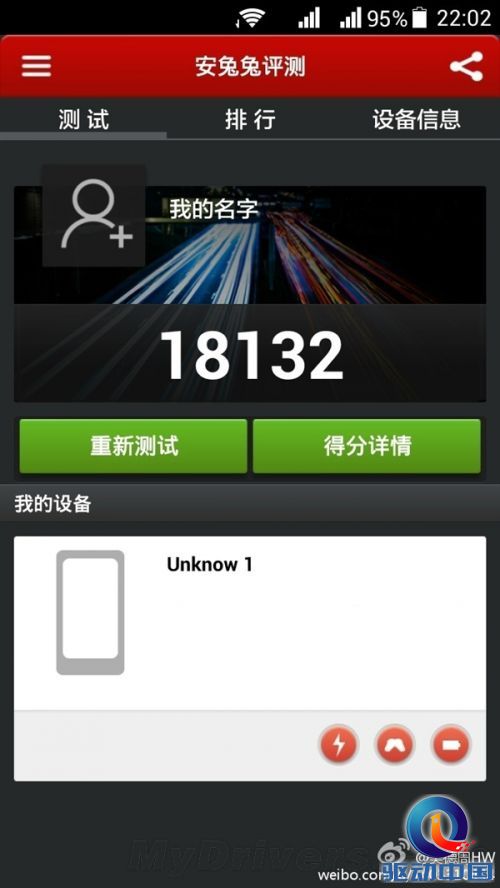 阻击红米 华为“799元”廉价机性能曝光:强