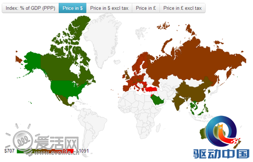 卖肾都不够 哪个国家的iPhone 5s最贵？