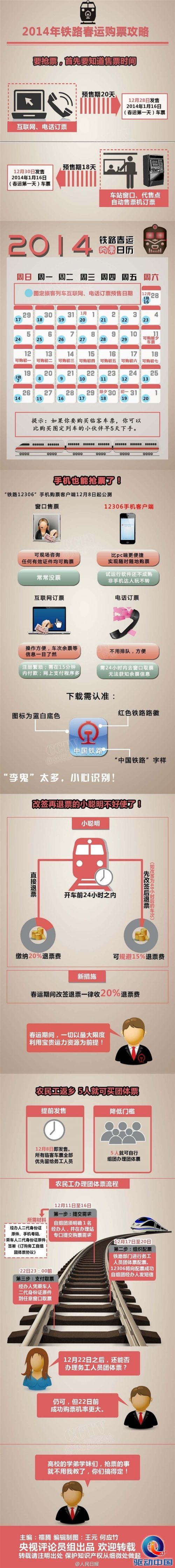 2014春运火车票购票日历出炉