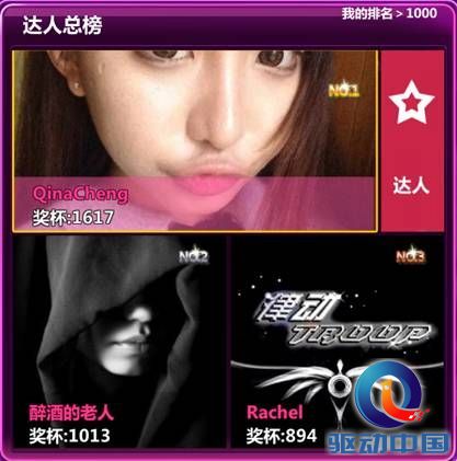 说明: http://upload.qudong.com/2013/1216/1387164339442.jpg