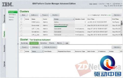IBM Platform Cluster Manager Advanced Edition部署概述