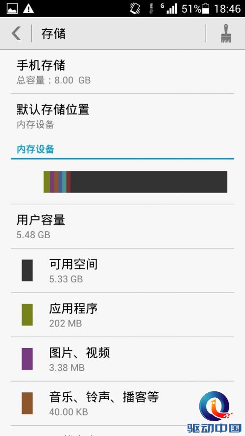 千元杀器诞生 798元华为荣耀3C上手评测