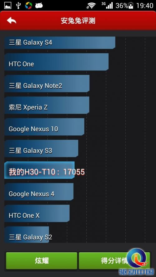 千元杀器诞生 798元华为荣耀3C上手评测