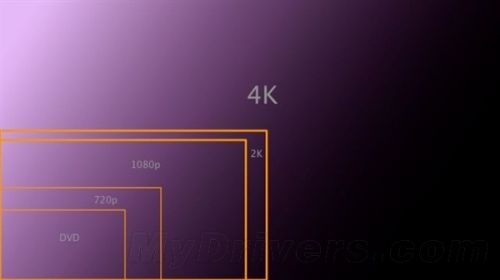 iPad Pro又曝光:分辨率太恐怖!