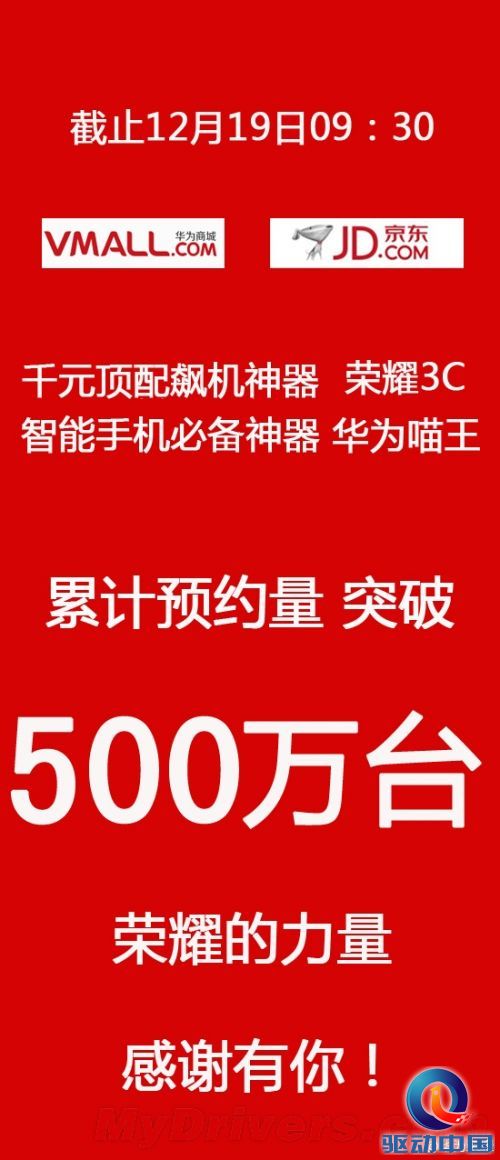 直逼红米：华为宣布荣耀3C预约超500万台