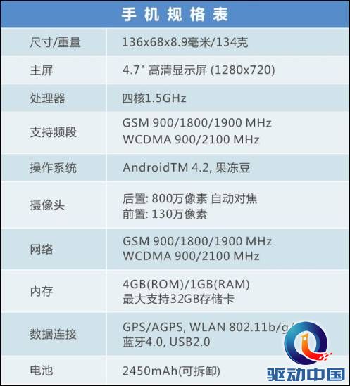 说明: C:\Users\liuliang\AppData\Roaming\Tencent\Users\915010851\QQ\WinTemp\RichOle\U(K}]0PI}$}%H@KJ3MMKL%V.jpg